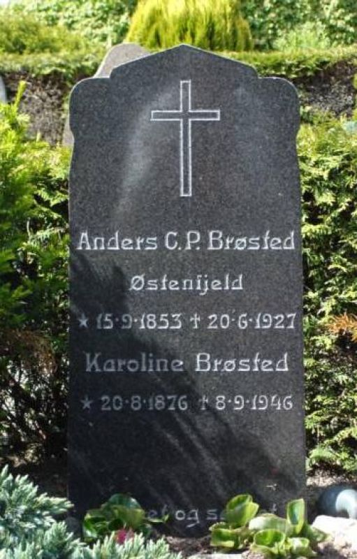Anders C. P. Broested.jpg